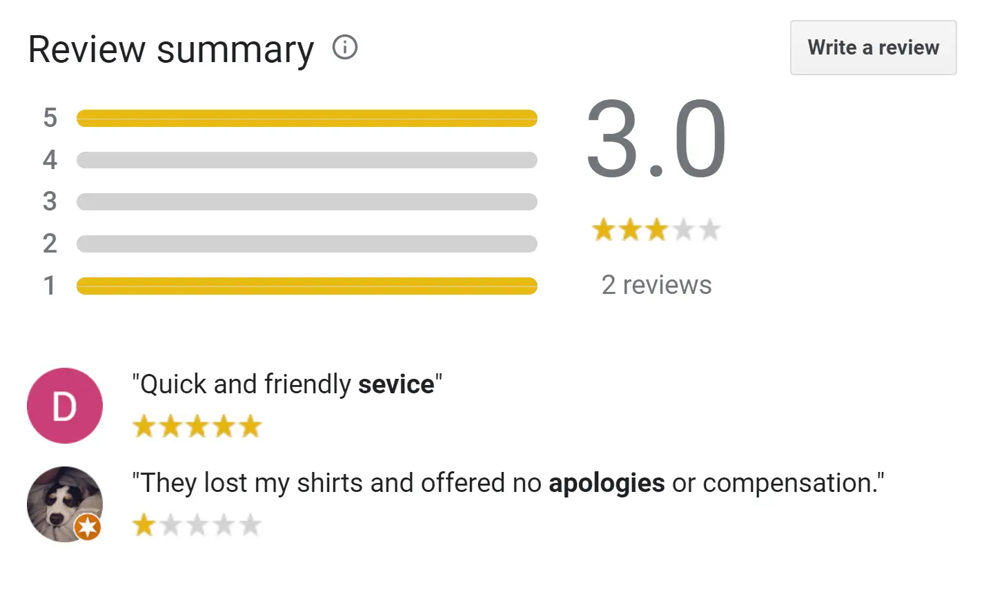 Why Google Review Stars Make or Break a Business